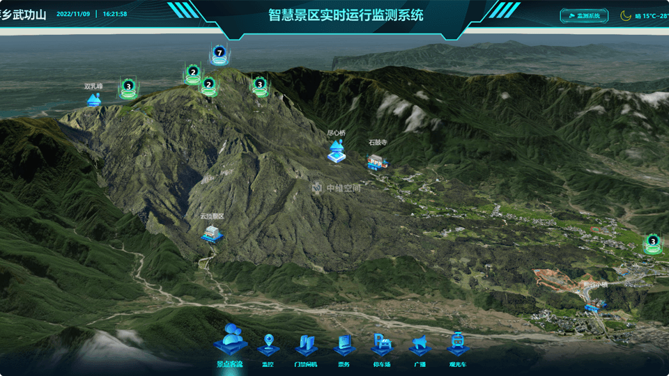 郸城倾斜摄影技术在旅游规划中的应用？